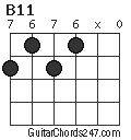 B11 chord