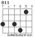 B11 chord