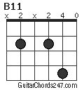 B11 chord