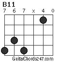 B11 chord