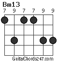 Bm13 chord