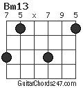 Bm13 chord