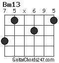 Bm13 chord