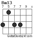 Bm13 chord