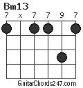 Bm13 chord