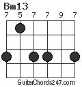 Bm13 chord