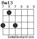 Bm13 chord