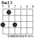 Bm13 chord