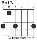 Bm13 chord