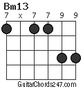 Bm13 chord