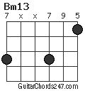 Bm13 chord