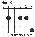 Bm13 chord