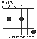 Bm13 chord