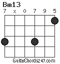 Bm13 chord