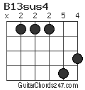 B13sus4 chord