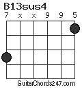 B13sus4 chord