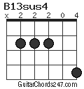 B13sus4 chord