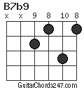 B7b9 chord