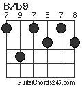 B7b9 chord