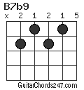 B7b9 chord