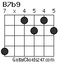 B7b9 chord