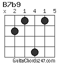 B7b9 chord