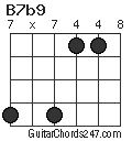 B7b9 chord