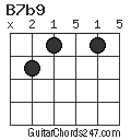 B7b9 chord