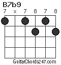 B7b9 chord