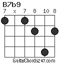 B7b9 chord