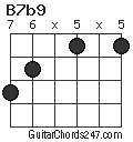 B7b9 chord