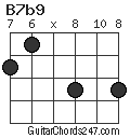 B7b9 chord