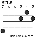 B7b9 chord