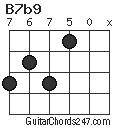 B7b9 chord