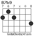 B7b9 chord