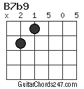 B7b9 chord