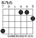 B7b5 chord