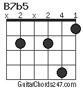 B7b5 chord