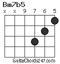 Bm7b5 chord