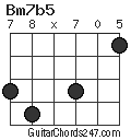 Bm7b5 chord