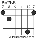 Bm7b5 chord