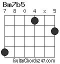 Bm7b5 chord