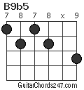 B9b5 chord