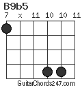 B9b5 chord