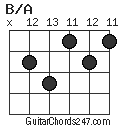 B/A chord