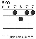 B/A chord