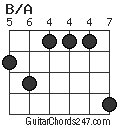 B/A chord