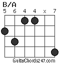 B/A chord