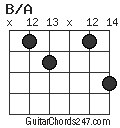 B/A chord