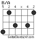 B/A chord